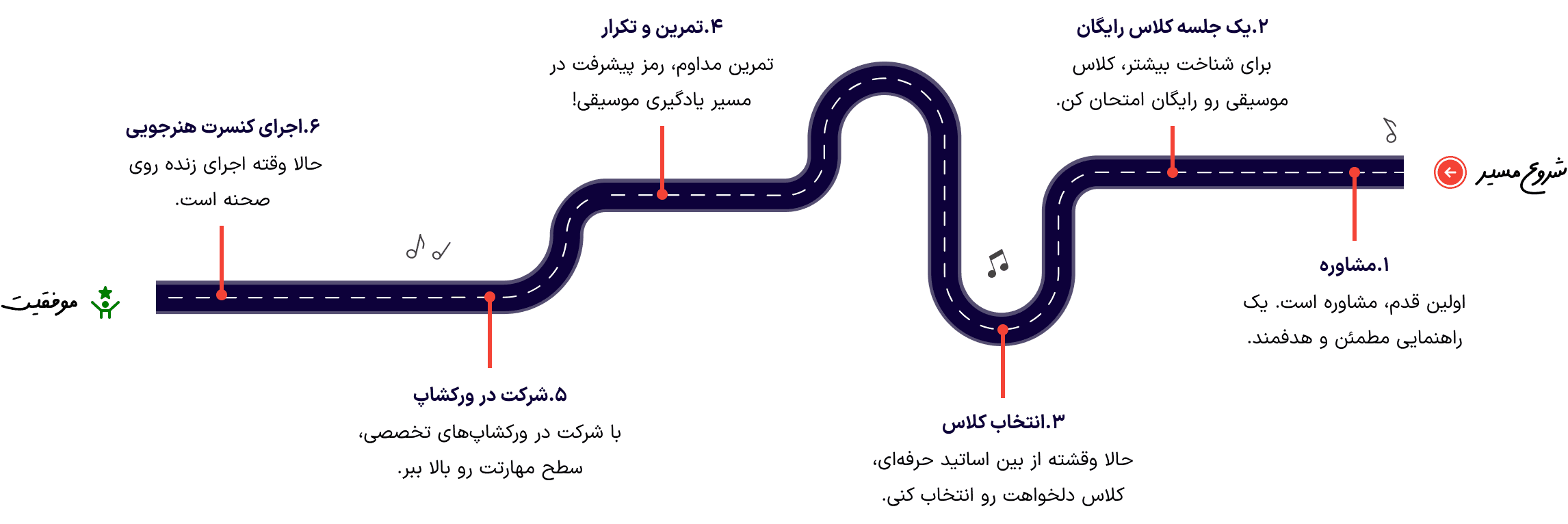 شهرآشوب شهرآشوب